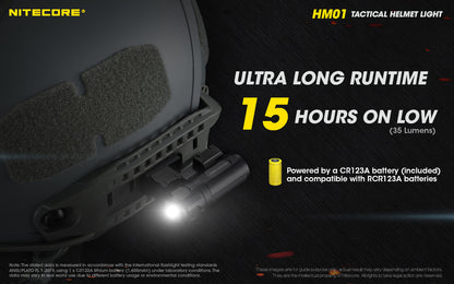 Nitecore Tactical Helmet Light - HM01