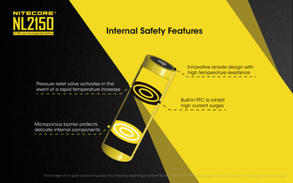 Nitecore High Performance Rechargeable Battery - NL2150