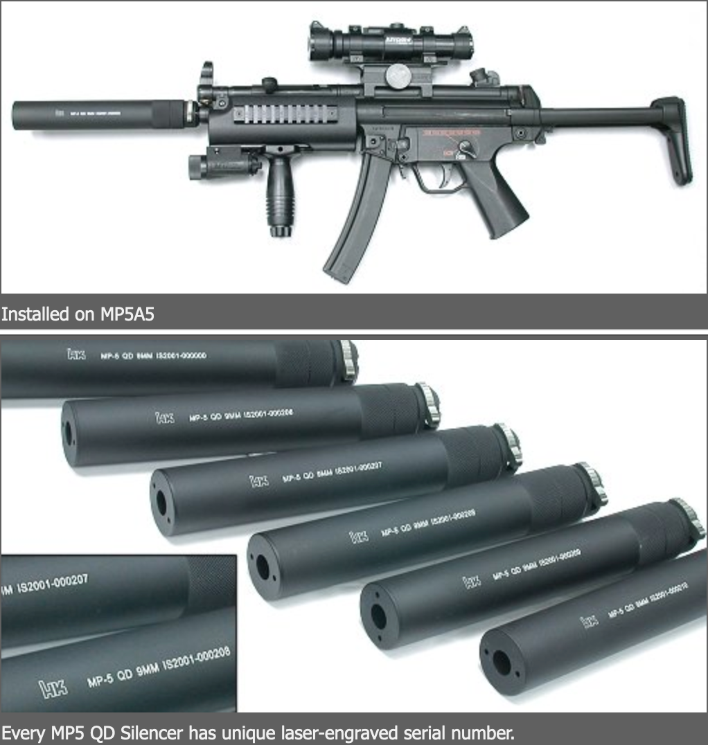 Guarder MP5 Quick Detachable Silencer