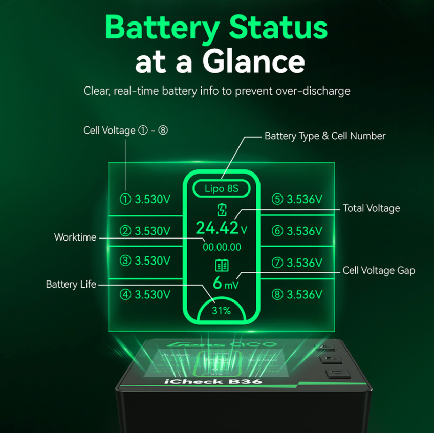 Gens Ace iCheck B36 Smart Battery Checker