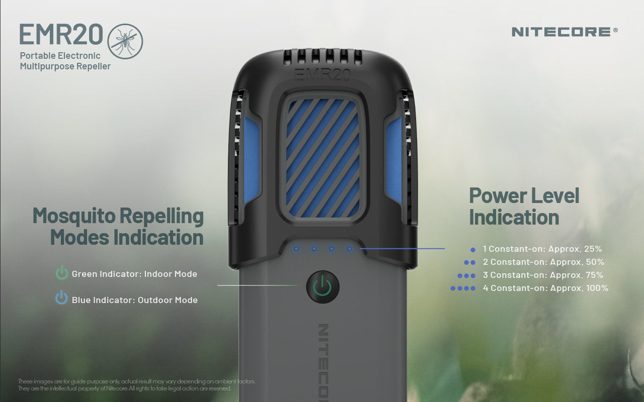 Nitecore Bug Repeller EMR20