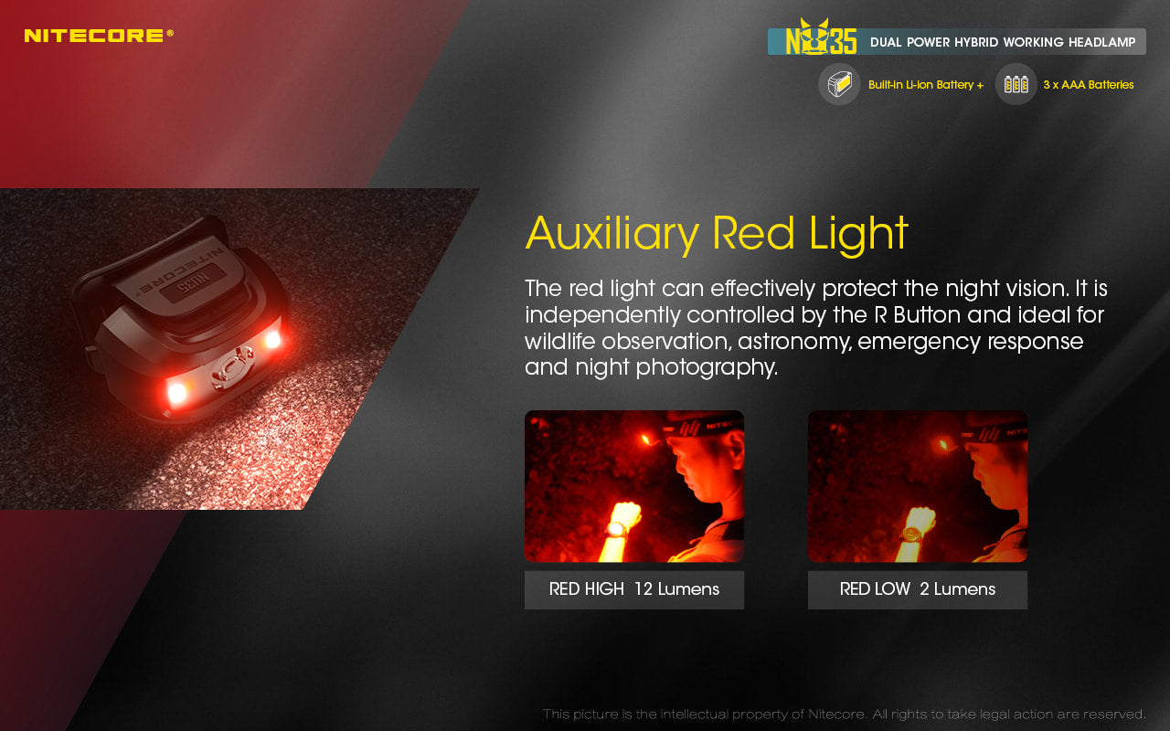 Nitecore Dual Power Hybrid Working Headlamp - NU35