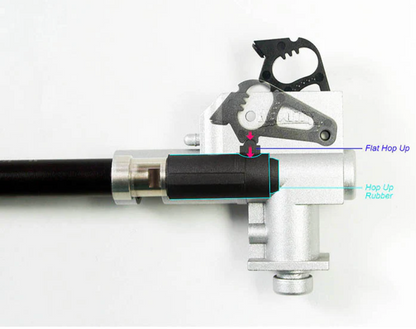 Modify Accurate Hop-Up Chamber