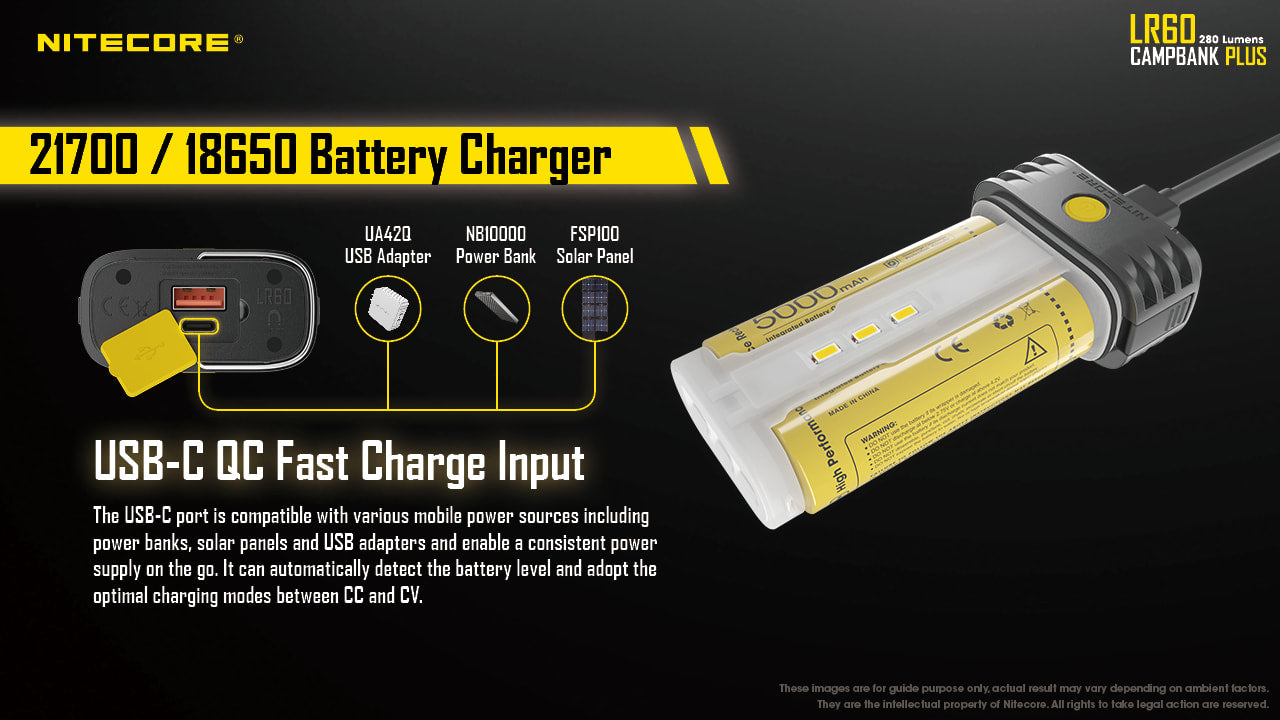 Nitecore Campbank Plus - LR60