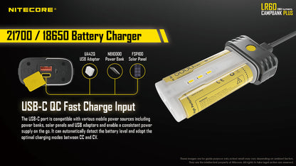 Nitecore Campbank Plus - LR60
