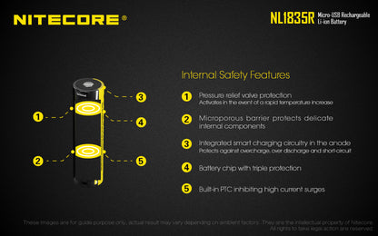 Nitecore Micro-USB Rechargeable Li-Ion Battery - NL1835R