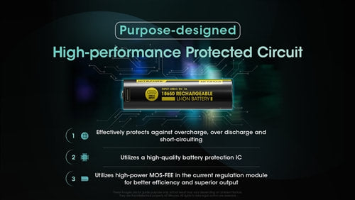 Nitecore 18650 USB-C Rechargeable Battery 3600mAh - NL1836R