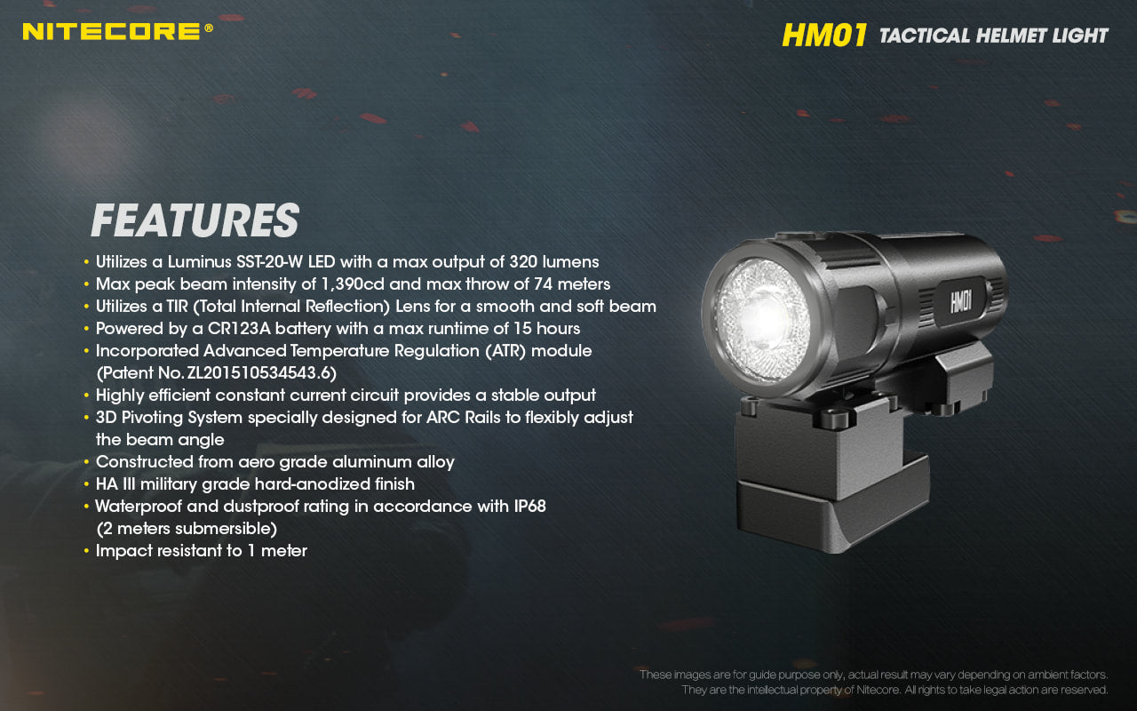 Nitecore Tactical Helmet Light - HM01