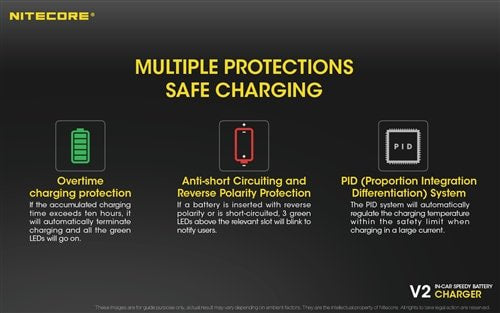 Nitecore V2 In-Car Battery Charger