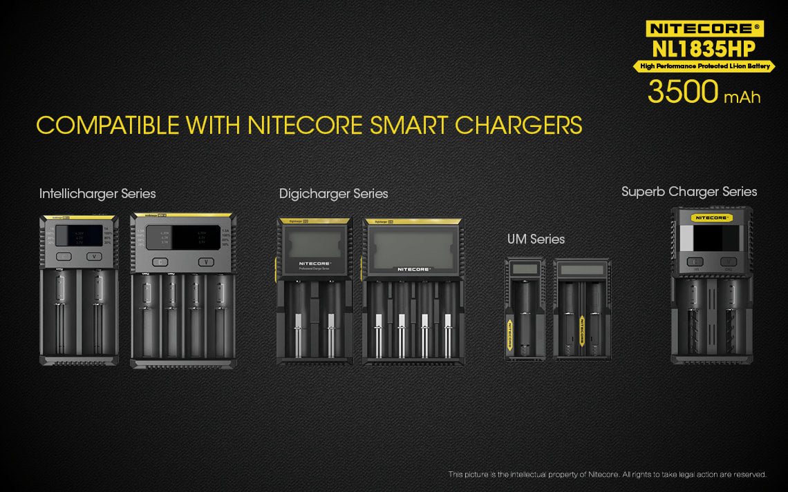 Nitecore High Performance Protected Li-Ion Battery - NL1835HP