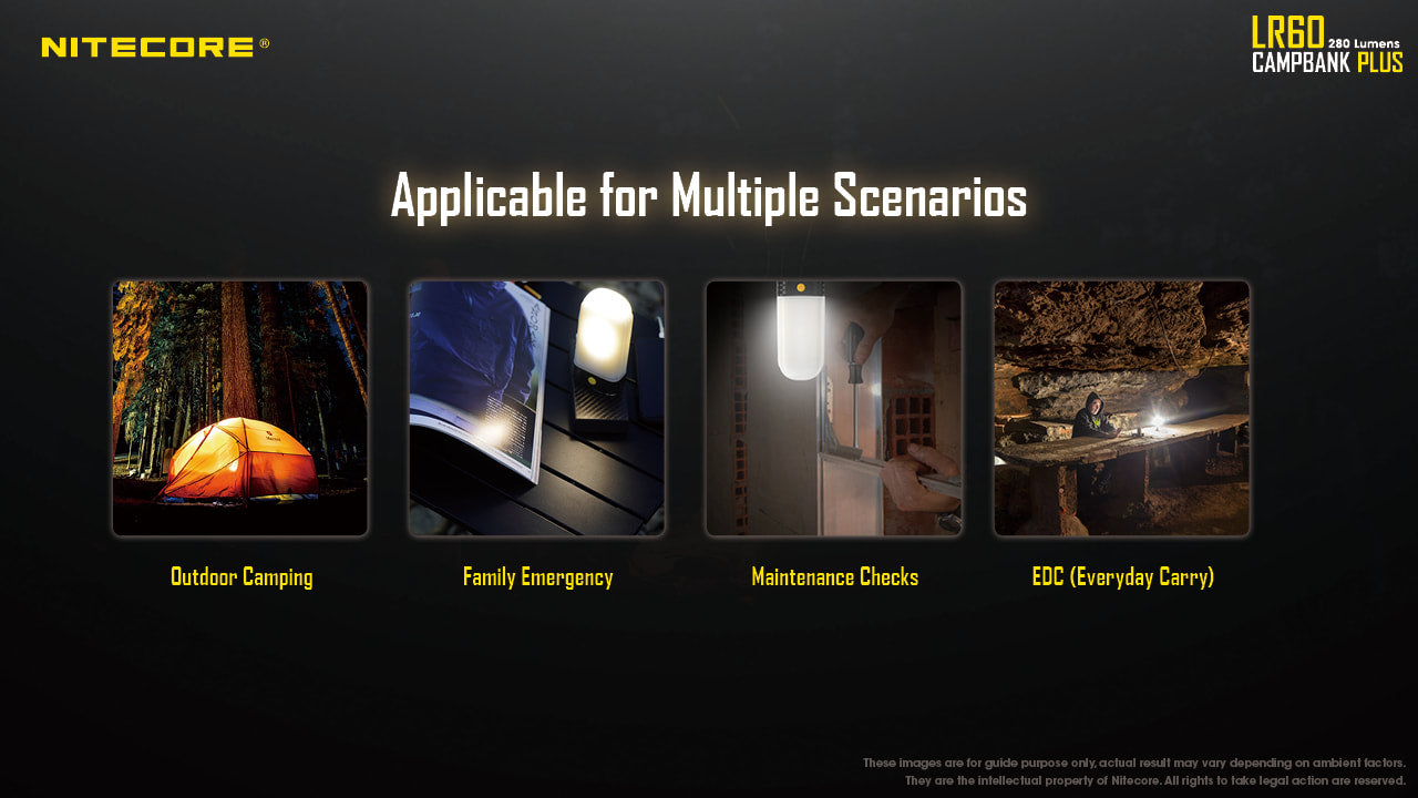 Nitecore Campbank Plus - LR60