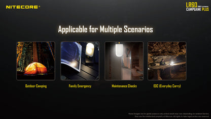 Nitecore Campbank Plus - LR60