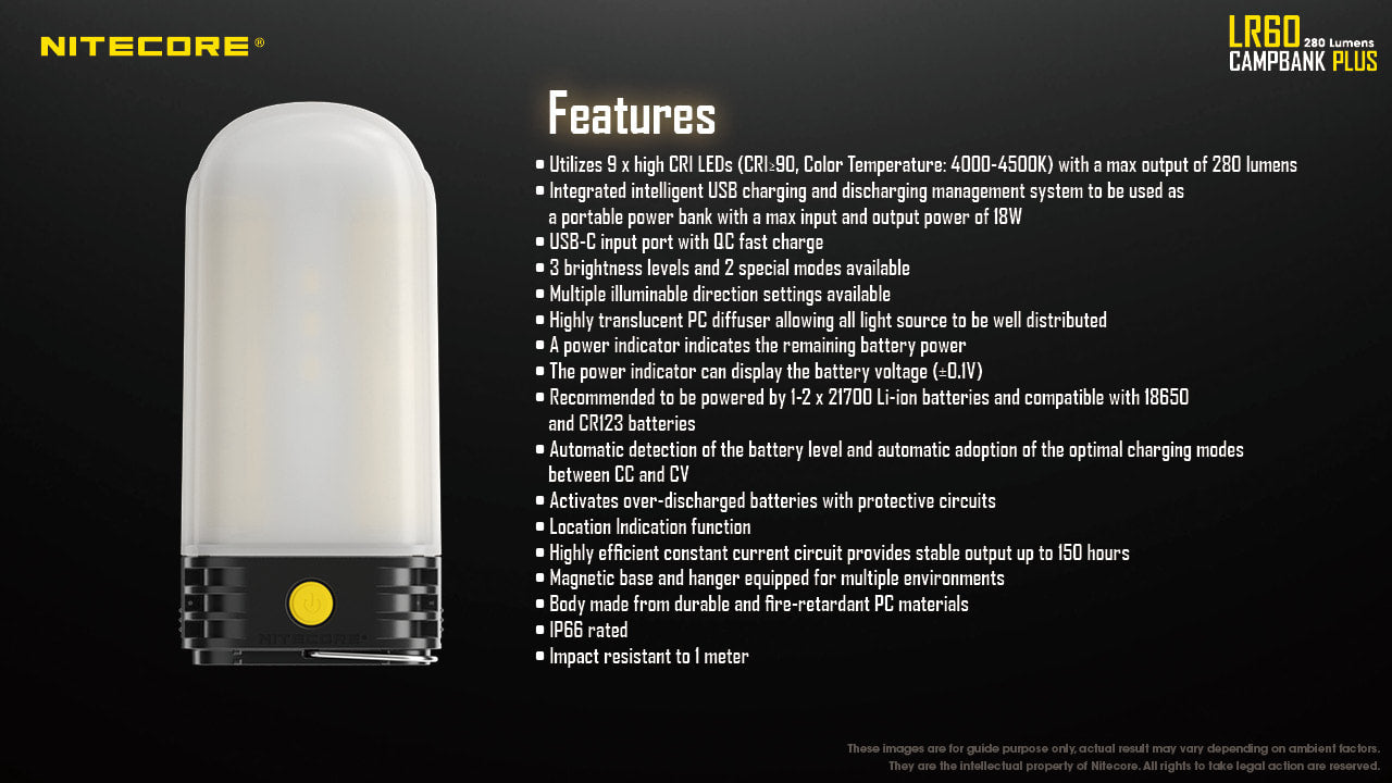 Nitecore Campbank Plus - LR60