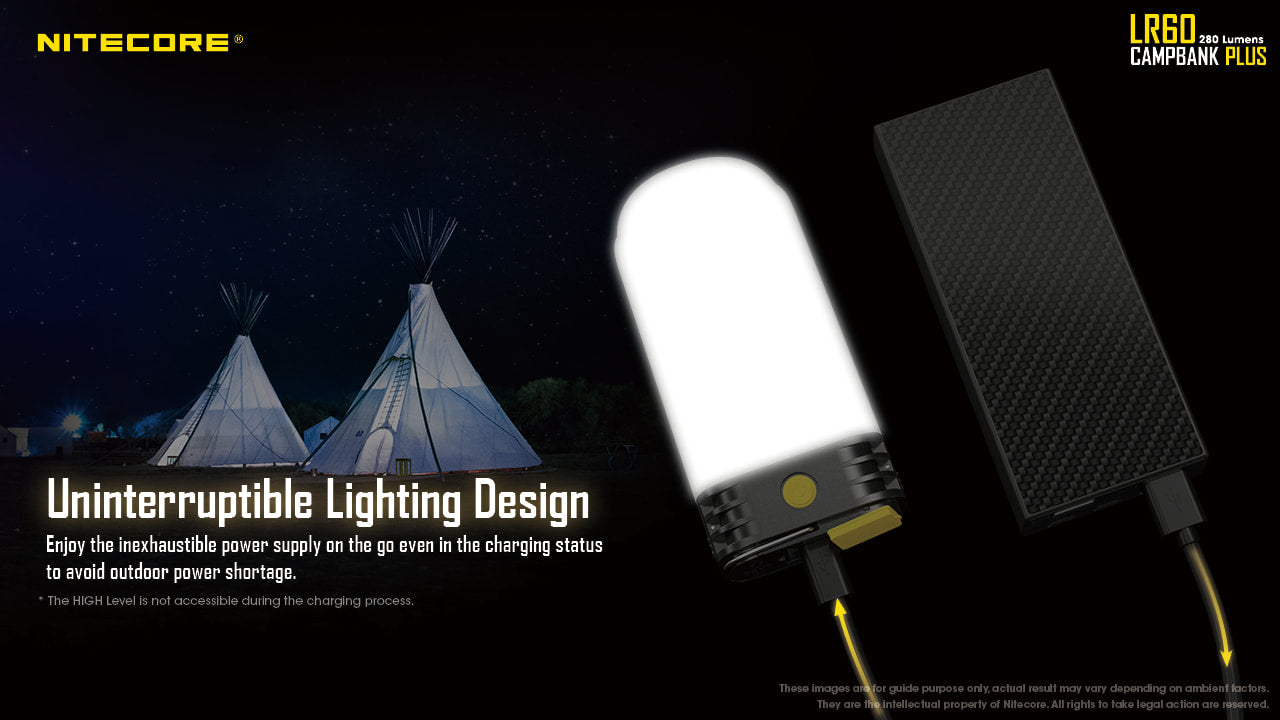 Nitecore Campbank Plus - LR60