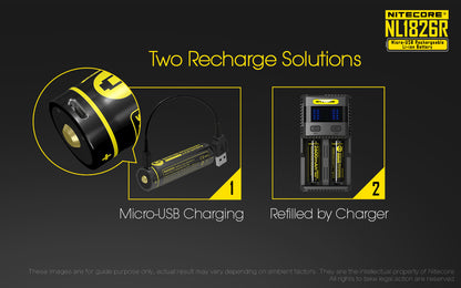 Nitecore 18650 Rechargeable Micro-USB Li-Ion Battery - NL1826R
