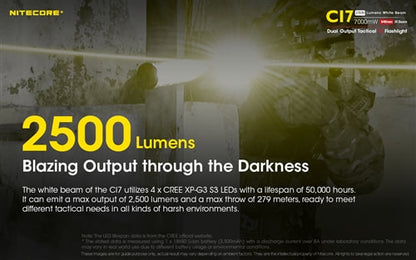 Nitecore Dual Output Tactical IR Flashlight - CI7