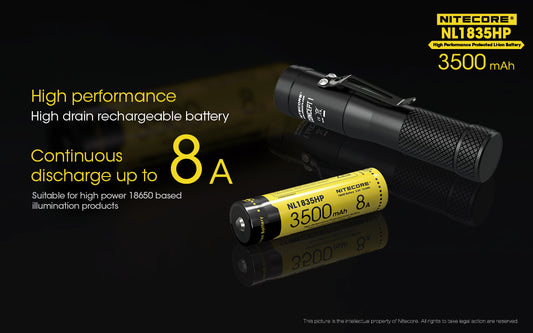 Nitecore High Performance Protected Li-Ion Battery - NL1835HP
