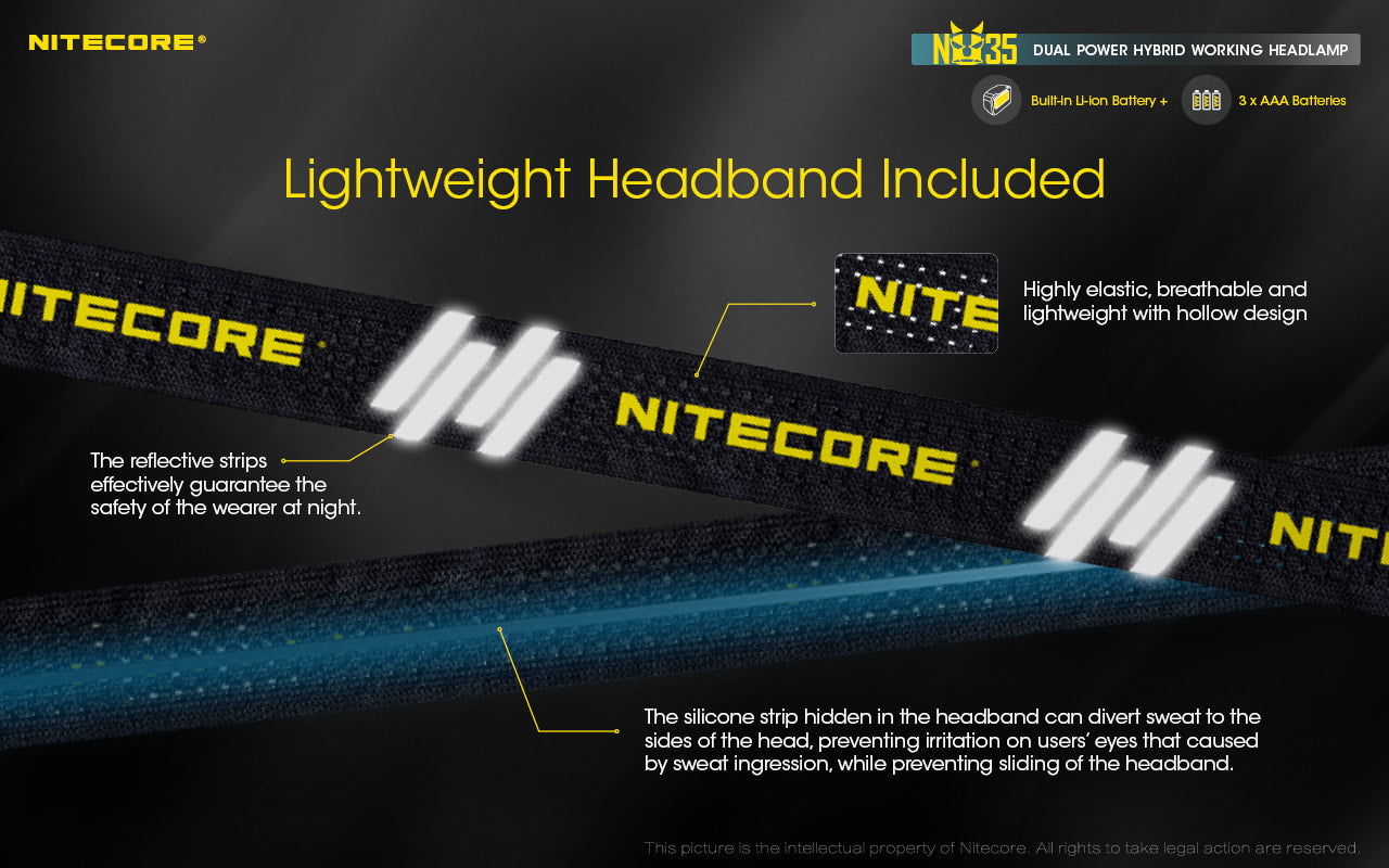 Nitecore Dual Power Hybrid Working Headlamp - NU35