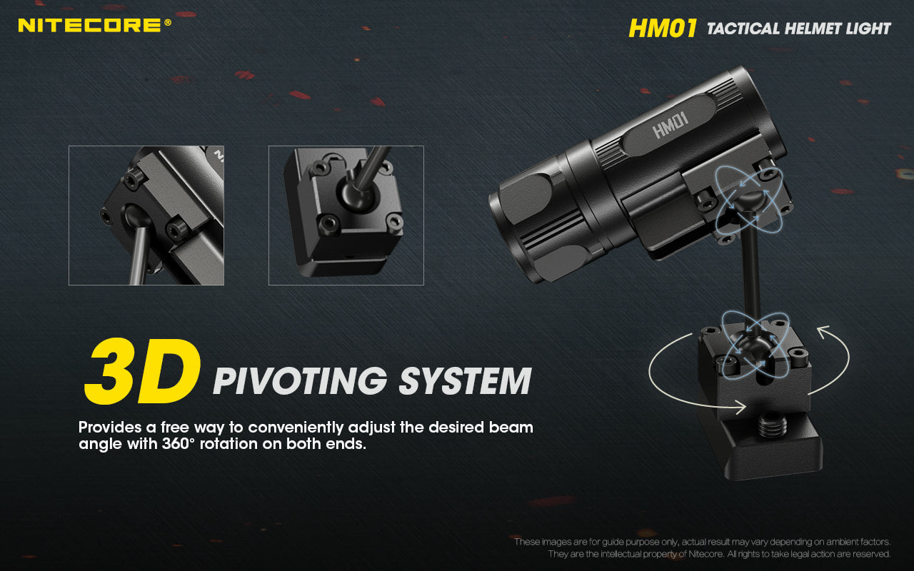 Nitecore Tactical Helmet Light - HM01